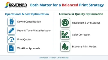 Two dimensions of print optimization operational cost versus technical quality