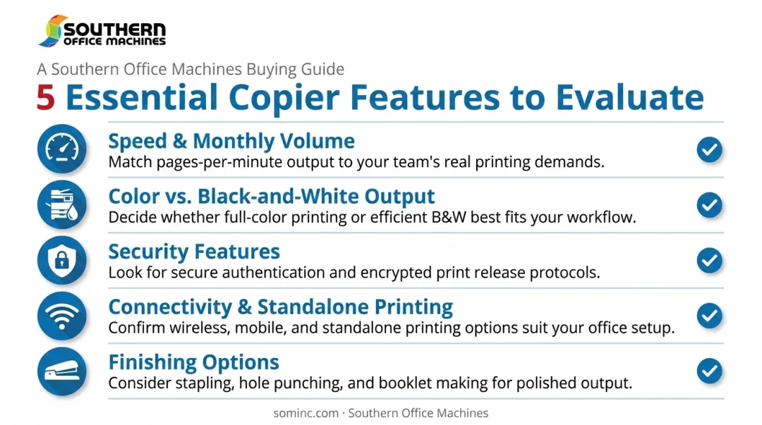 5 must-have copier features checklist for modern office buyers