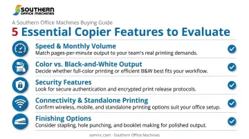 5 must-have copier features checklist for modern office buyers