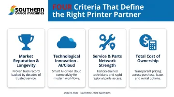 4 factors used to rank top copier brands in 2026
