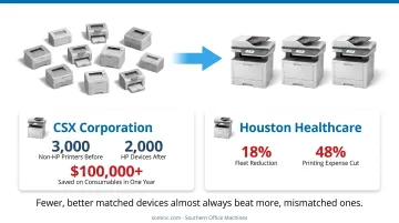 Print fleet consolidation case study results showing cost savings and device reduction
