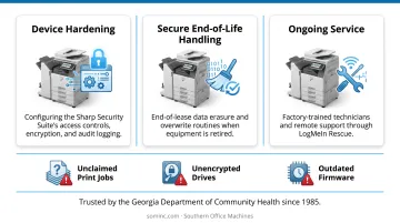 Technician configuring Sharp multifunction printer security settings for HIPAA compliance