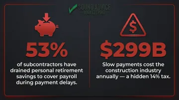 Construction payment crisis statistics showing late payments and financial impact on contractors