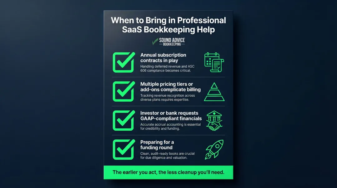 Four trigger points indicating when SaaS startups need professional bookkeeping help
