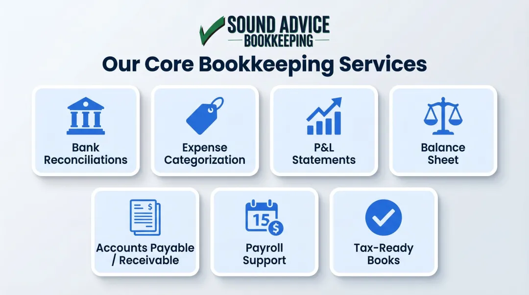 7 core outsourced bookkeeping services for startups icon grid