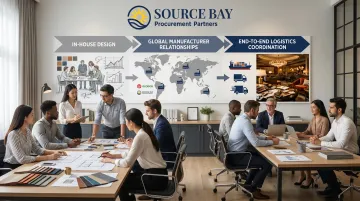 Source Bay Procurement Partners team and FF&amp;E project coordination capabilities overview