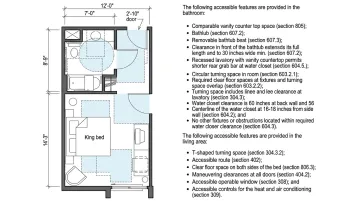 Hotel guestroom ADA compliance layout showing accessible furniture clearance requirements