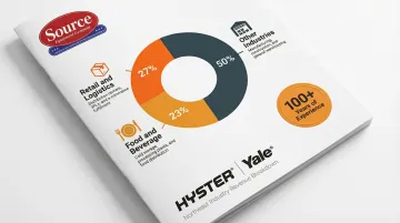 Infographic