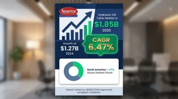 Infographic