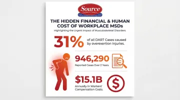 Infographic