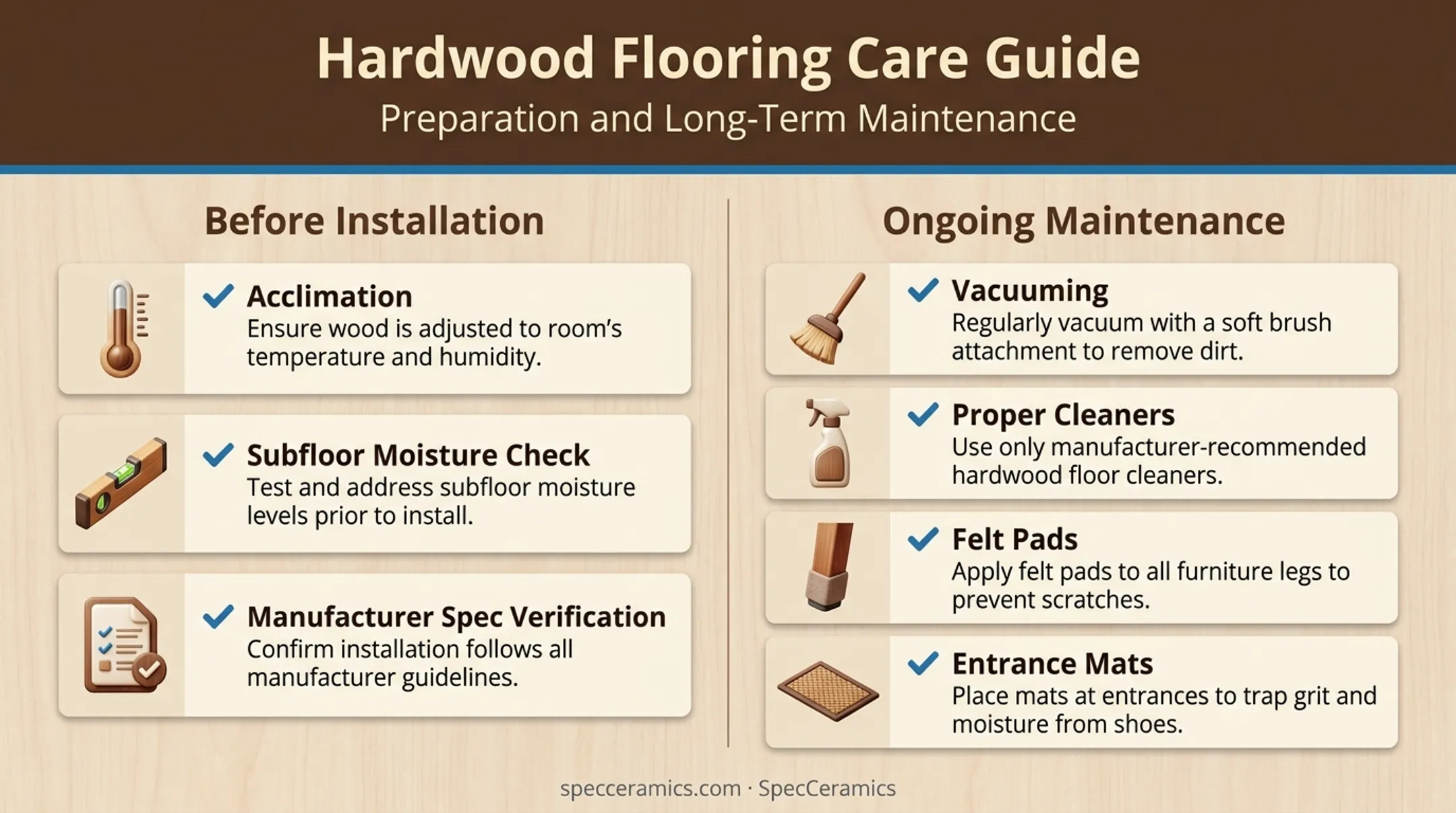 Hardwood floor maintenance checklist for high-traffic home areas