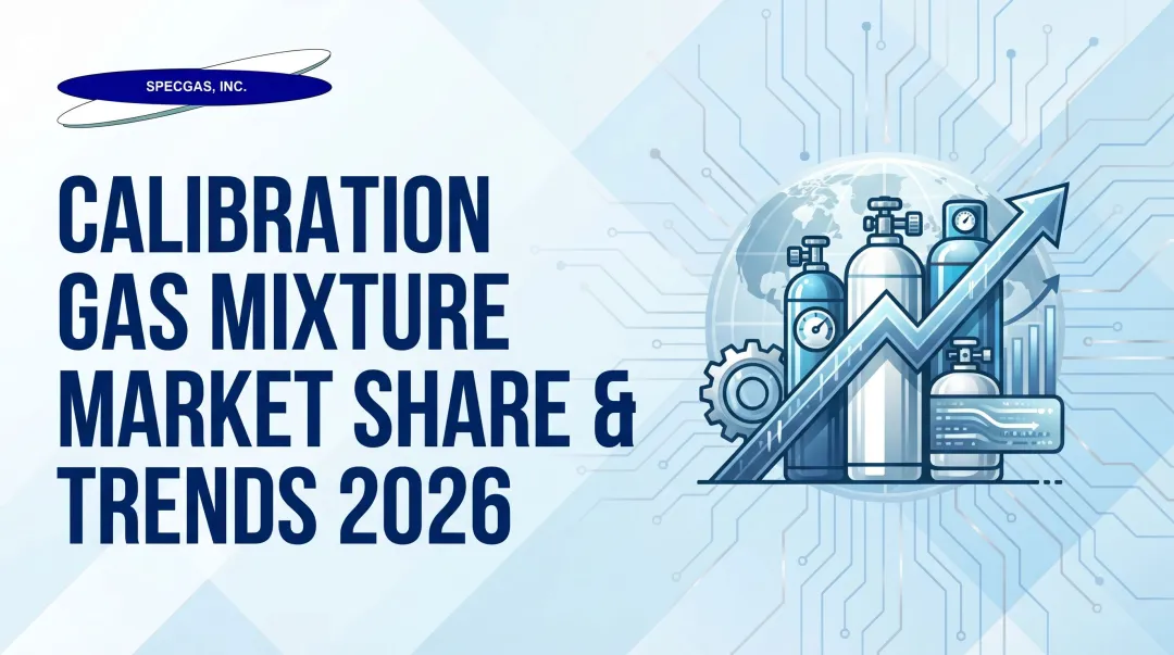 Calibration Gas Mixture Market Share & Trends 2026