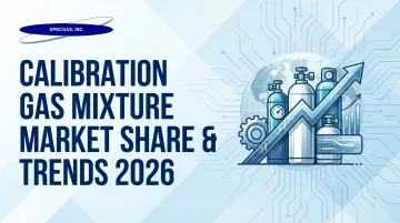 Calibration Gas Mixture Market Share &amp; Trends 2026
