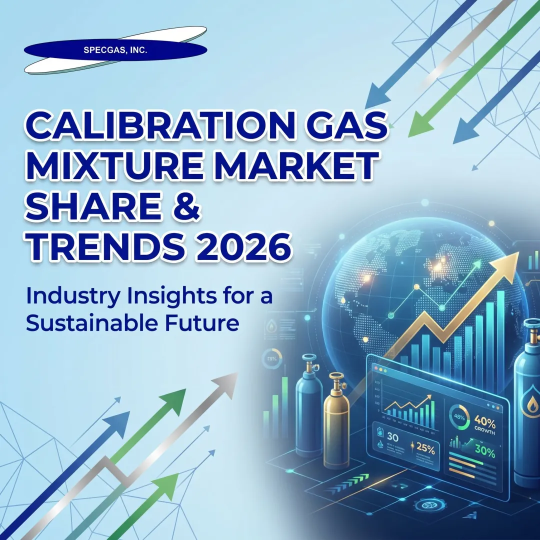 Calibration Gas Mixture Market Share & Trends 2026