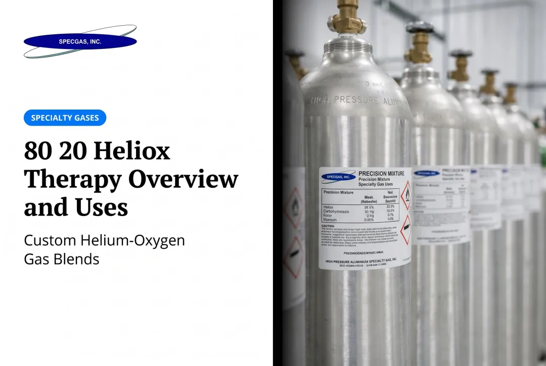 80 20 Heliox Therapy Overview and Uses