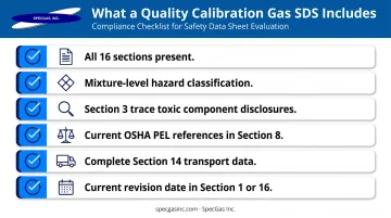 Calibration gas supplier SDS quality checklist six key documentation requirements