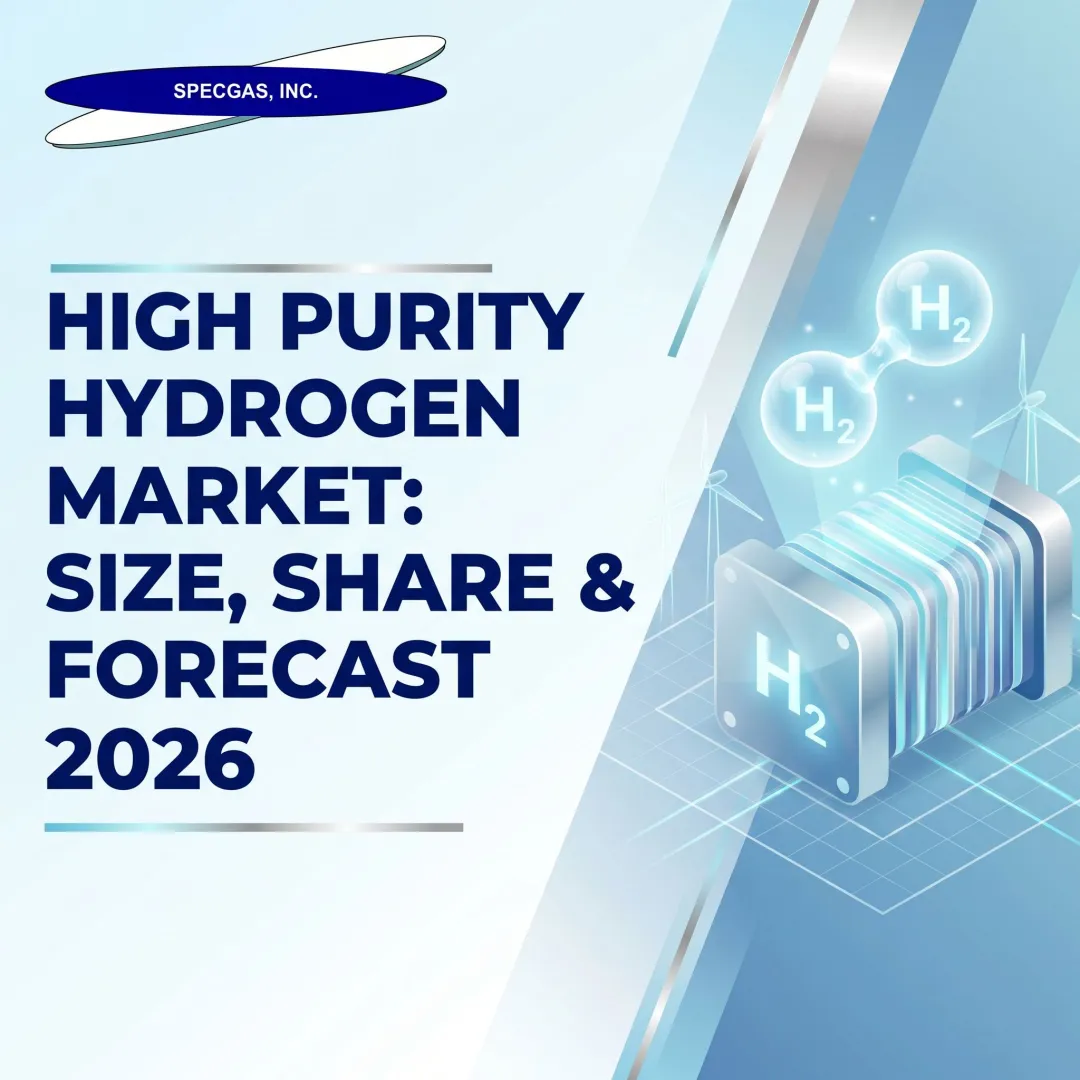 High Purity Hydrogen Market: Size, Share & Forecast 2026