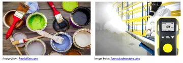 Environmental & Emissions Monitoring