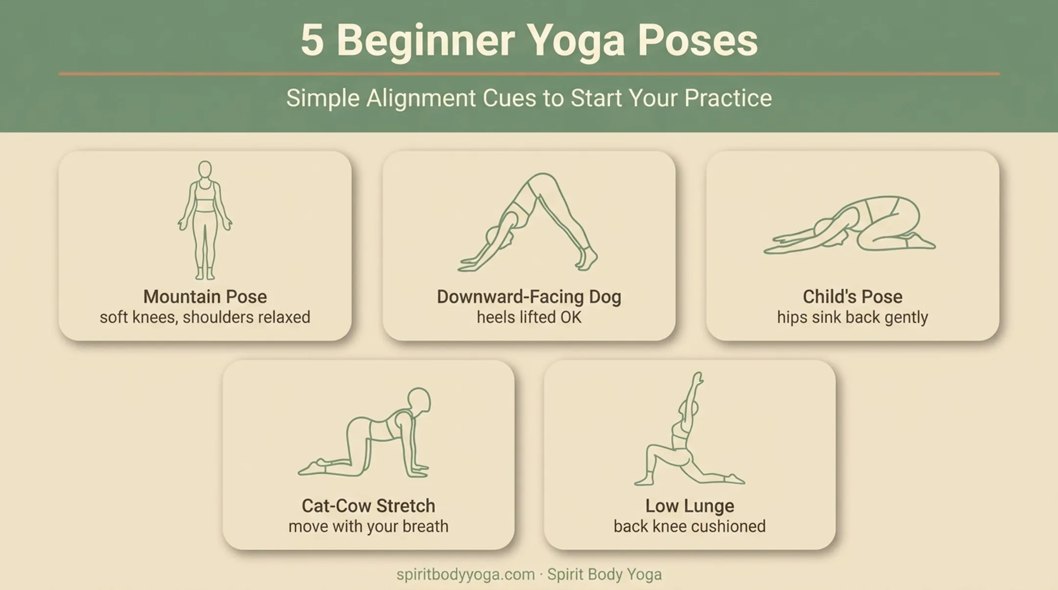 Five essential beginner Vinyasa poses with alignment cues illustrated