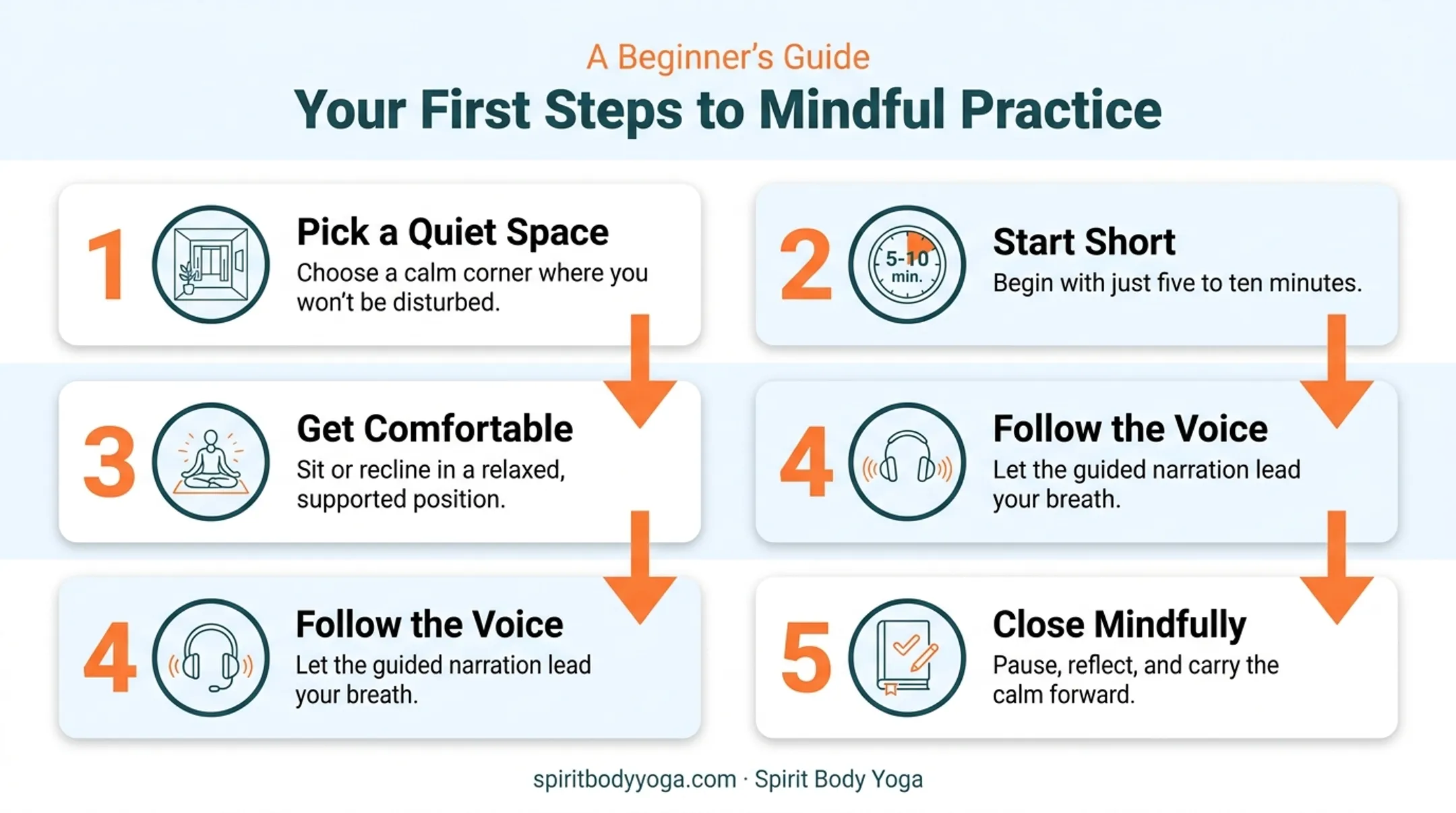 Five-step beginner guide to starting a guided meditation practice