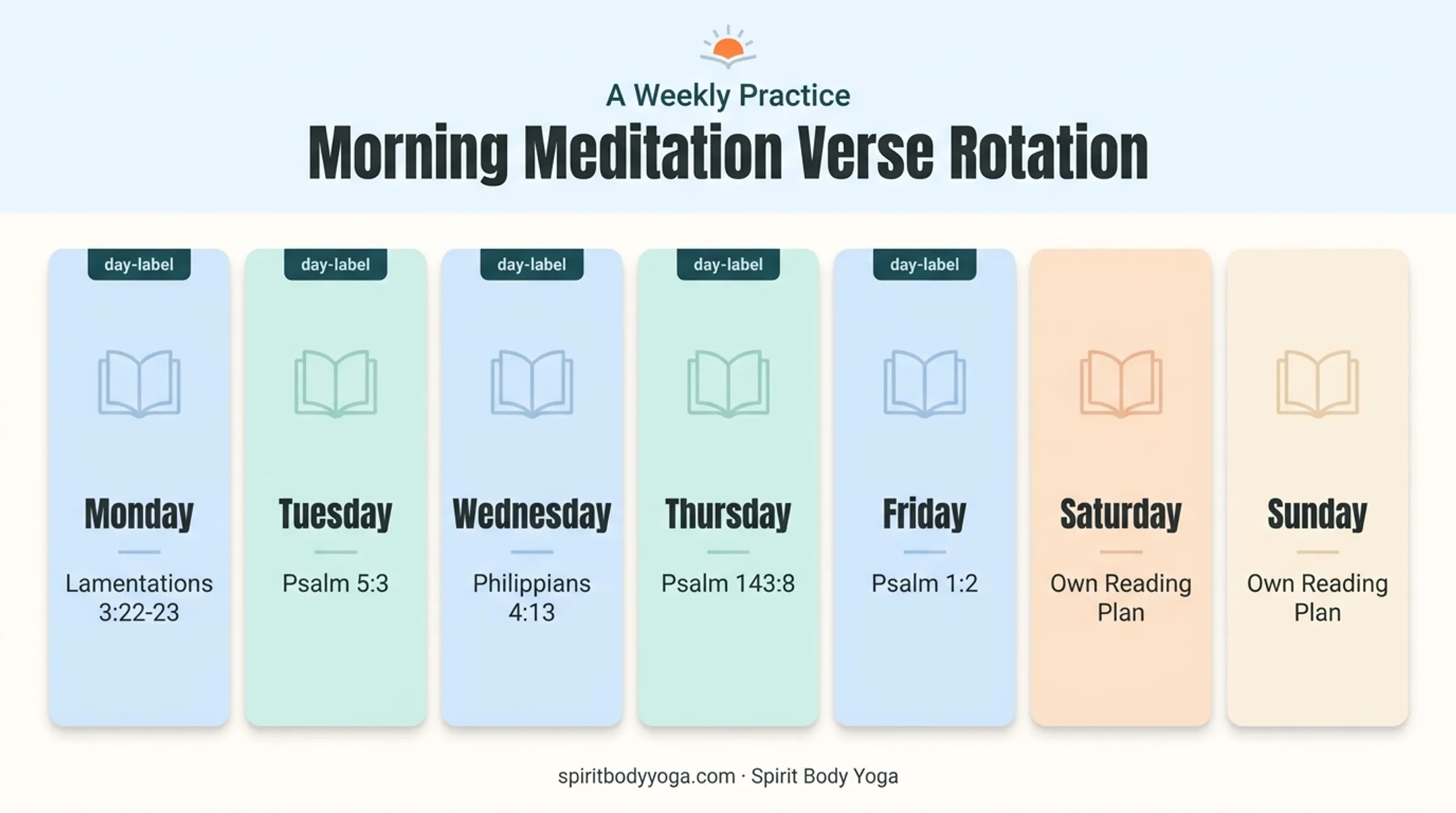 Weekly rotation calendar of Bible verses for morning meditation