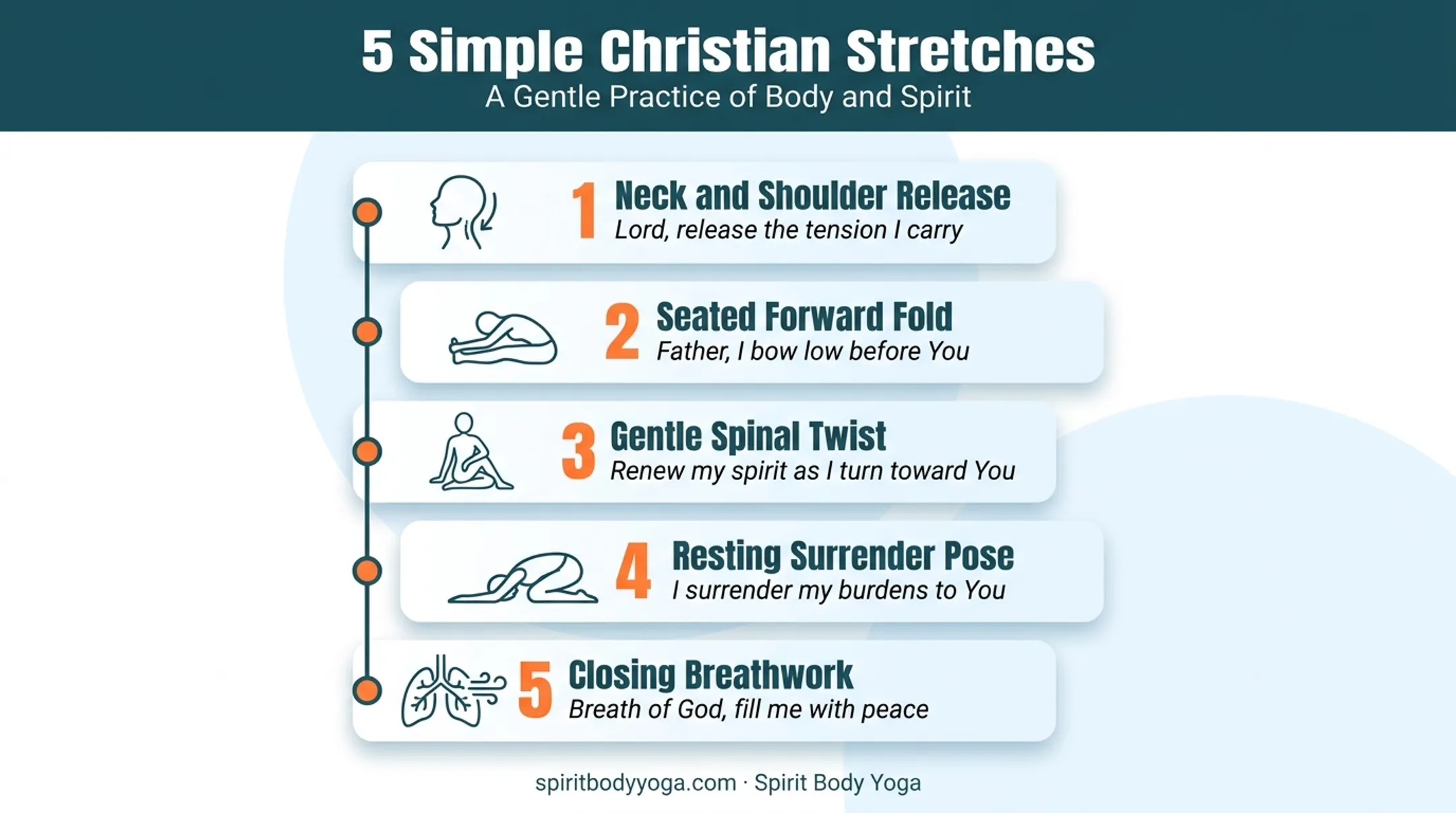 Five simple Christian stretches paired with prayer and scripture