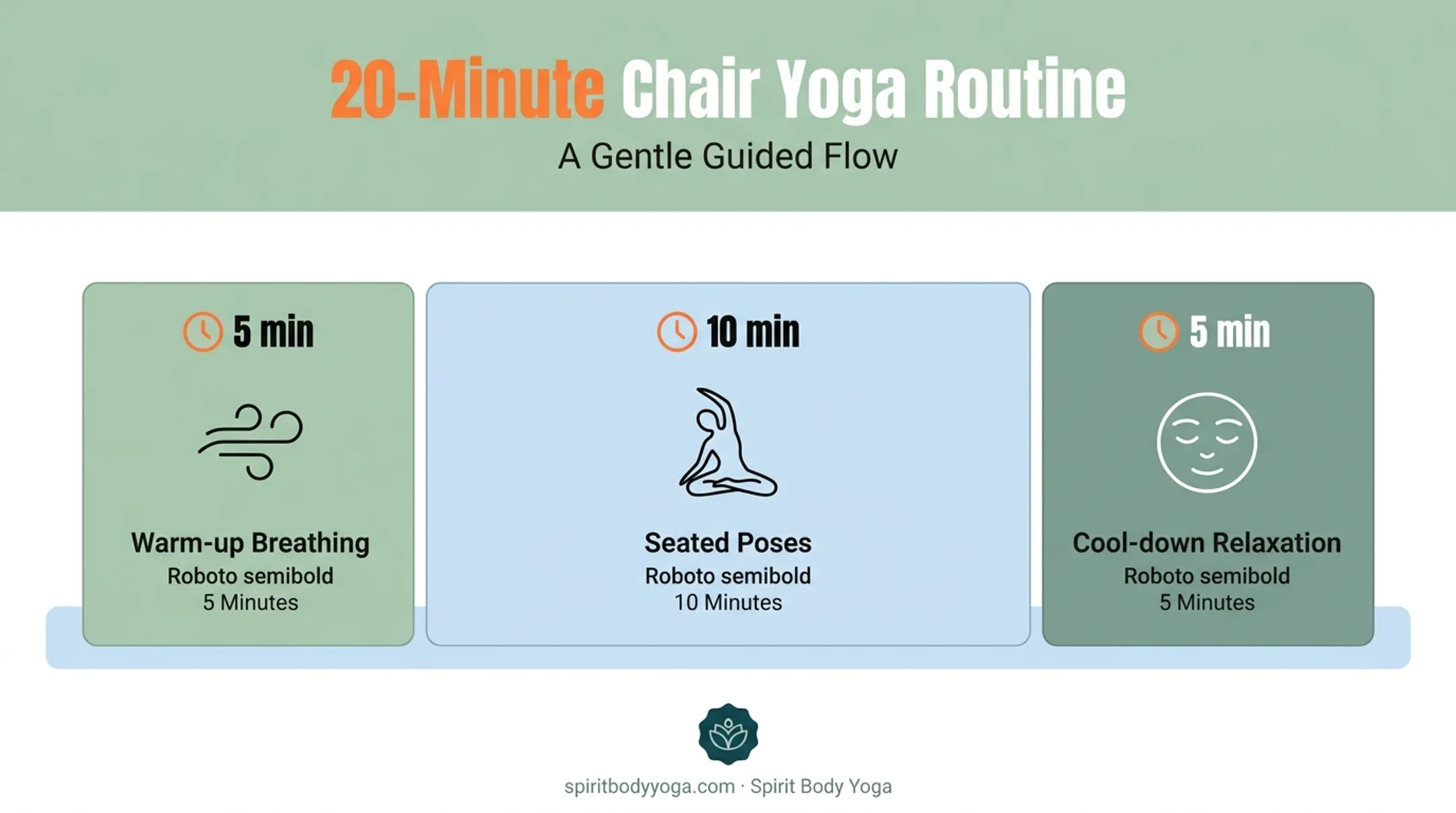 20-minute chair yoga routine timeline for seniors breakdown