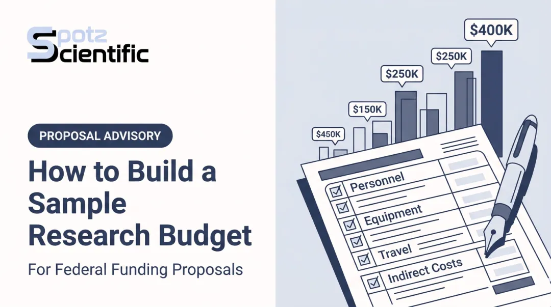 How to Build a Sample Research Budget