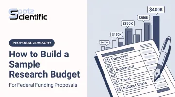 How to Build a Sample Research Budget