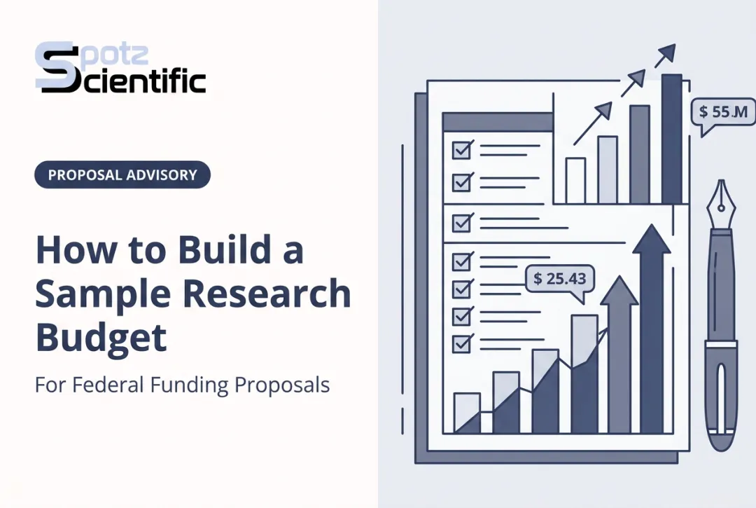 How to Build a Sample Research Budget