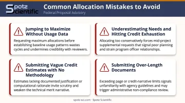 Four common NSF ACCESS allocation mistakes researchers should avoid infographic