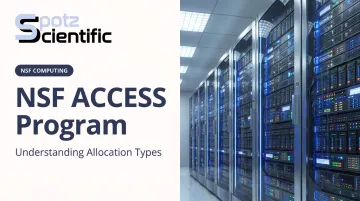 NSF ACCESS Program: Understanding Allocation Types