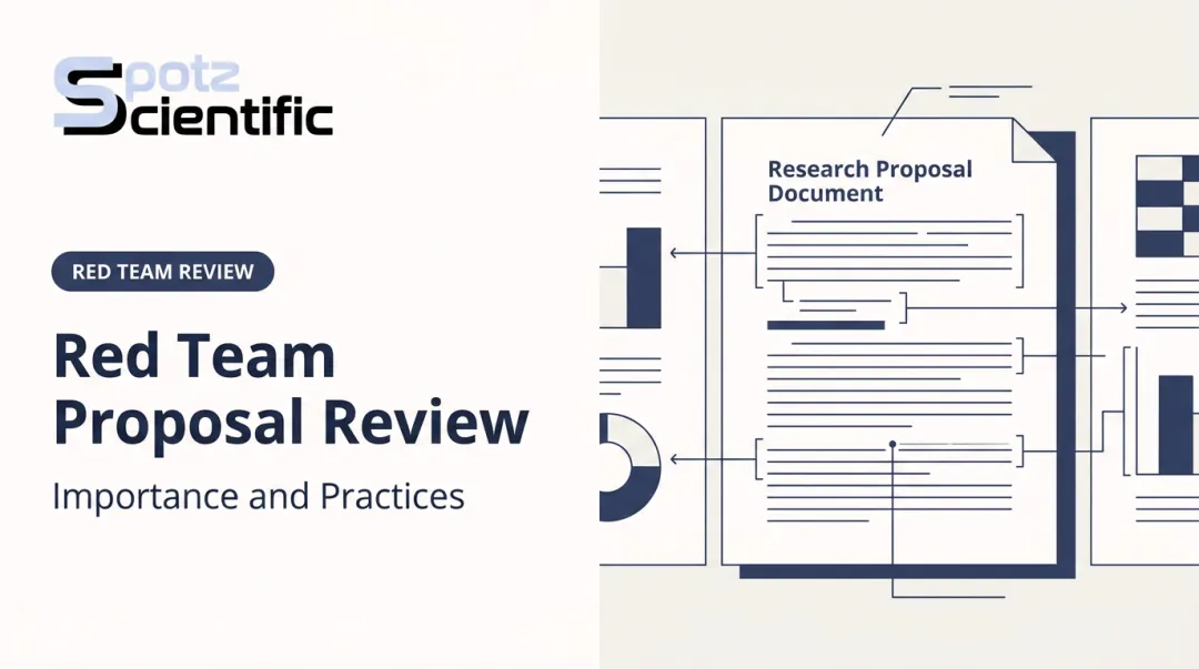 Red Team Proposal Review: Importance and Practices