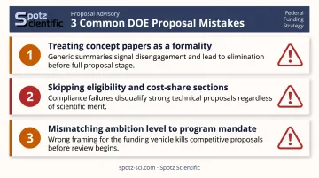 Three critical DOE proposal mistakes to avoid before submission infographic