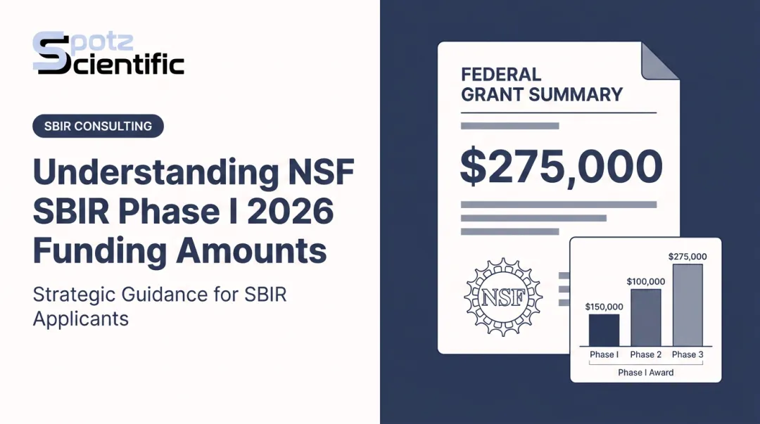 Understanding NSF SBIR Phase I 2026 Funding Amounts