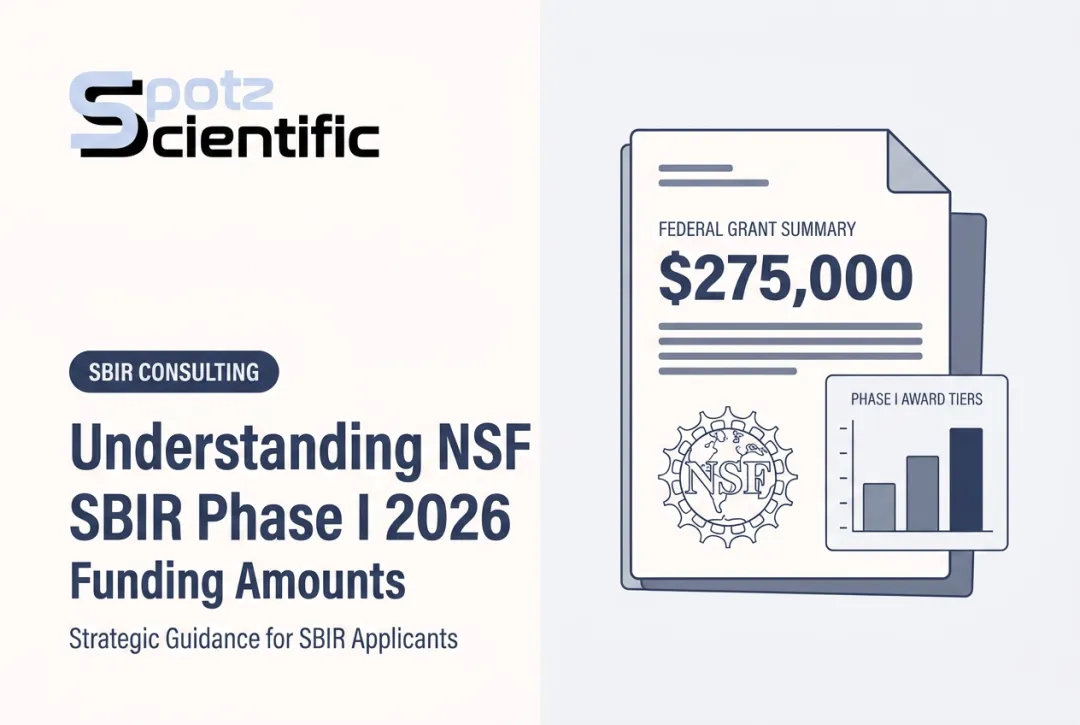 Understanding NSF SBIR Phase I 2026 Funding Amounts