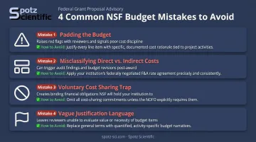Four common NSF budget mistakes and how to avoid them comparison chart