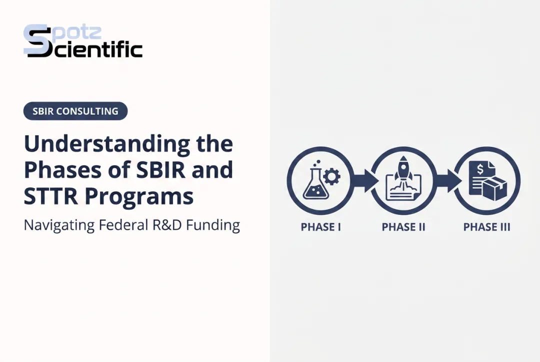 Understanding the Phases of SBIR and STTR Programs