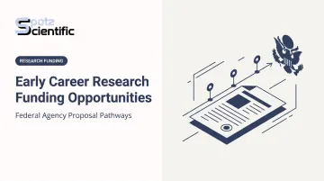 Early Career Research Funding Opportunities