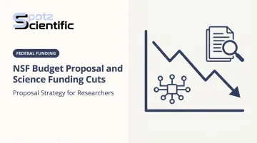 NSF Budget Proposal and Science Funding Cuts