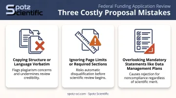 3 common mistakes researchers make when using proposal templates