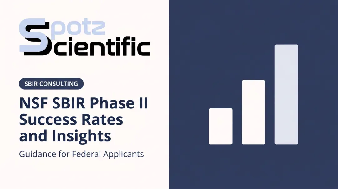 NSF SBIR Phase II Success Rates and Insights