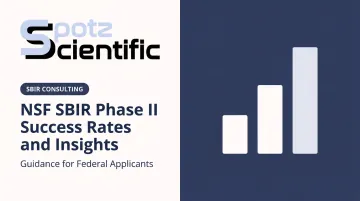 NSF SBIR Phase II Success Rates and Insights