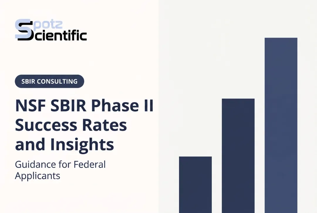 NSF SBIR Phase II Success Rates and Insights