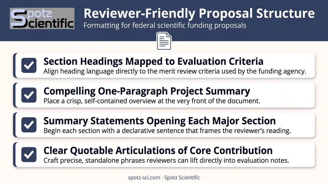 Reviewer-friendly grant proposal formatting checklist four key structural elements