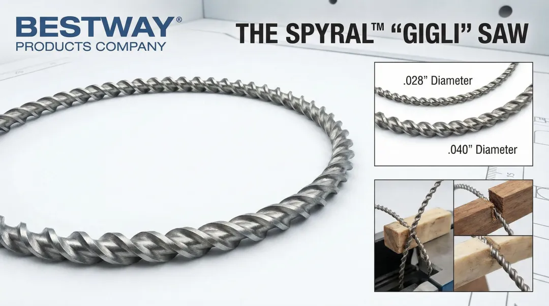 Spyral Saw wire bandsaw blade showing 360-degree spiral tooth design for multi-directional cutting