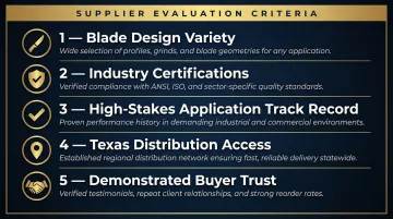Five selection criteria for evaluating spiral bandsaw blade manufacturers in Texas