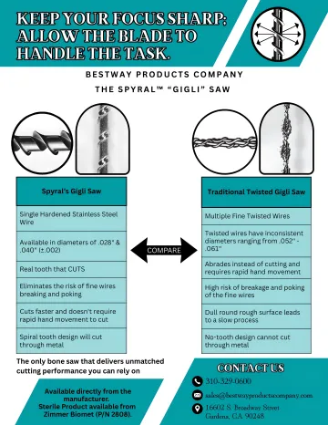 Surgical Supply Distribution