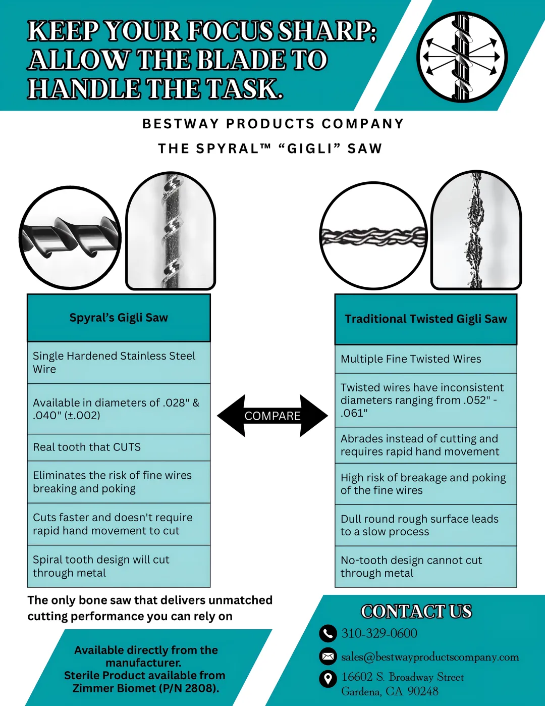 Surgical & Orthopedic