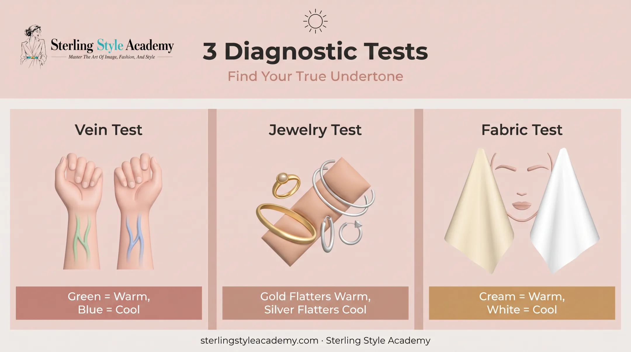 Three home tests for identifying warm skin undertone step by step